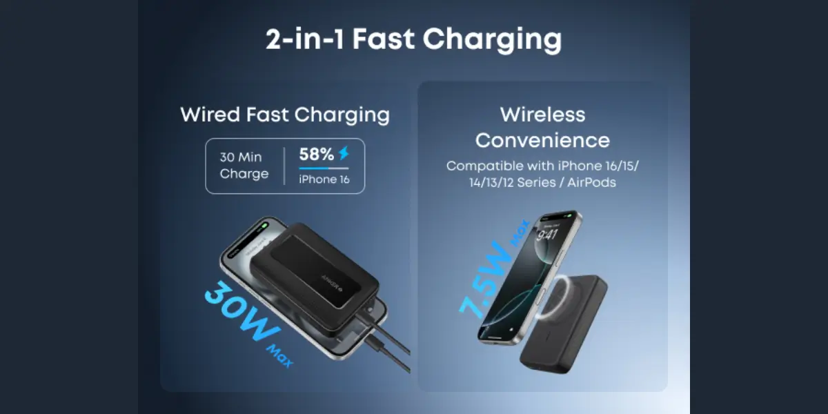 Anker Zolo Power Bank (10K, 30W).webp